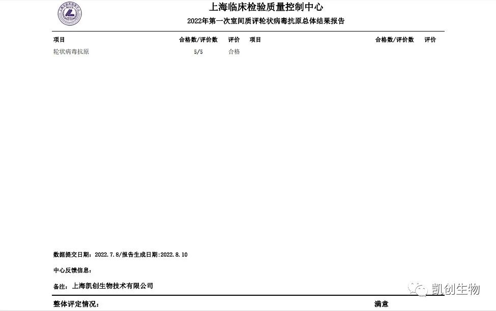 2022第一次室間質(zhì)評輪狀病毒抗原總體結(jié)果報(bào)道