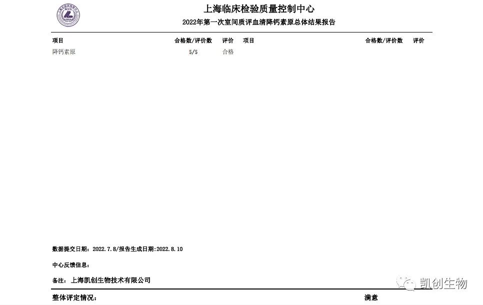 2022第一次室間質(zhì)評血清降鈣素原總體結(jié)果報(bào)道